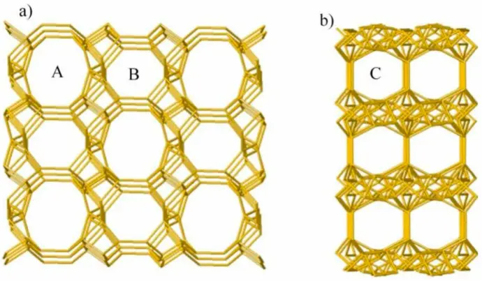 Molecular structure of clinoptilolite zeolite